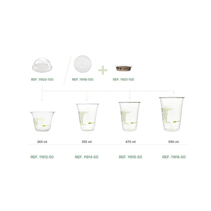 Plastic Dome Lid with Hole PLA for Cup 265,355,590ml (100 Units)