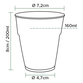 Reusable Economy PS Cup "Diamant" Crystal 200ml Ø7,2cm (25 Units) 