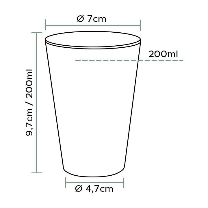 Plastic Cup PS "Ribbed" Clear 200 ml (1.000 Units)