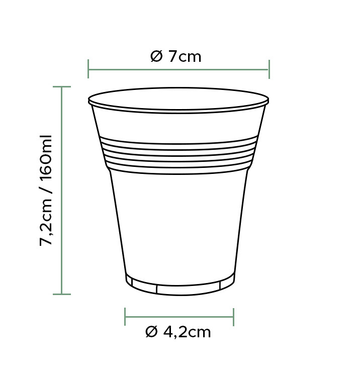 recyclable plastic cups