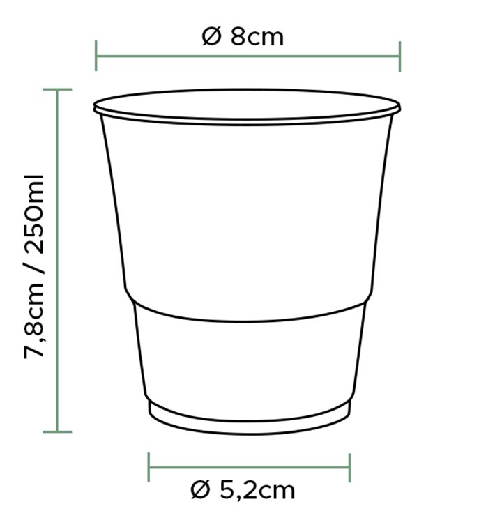 Compostable PLA Transparent Cup "NaturGo" 250ml (1.000 Units)